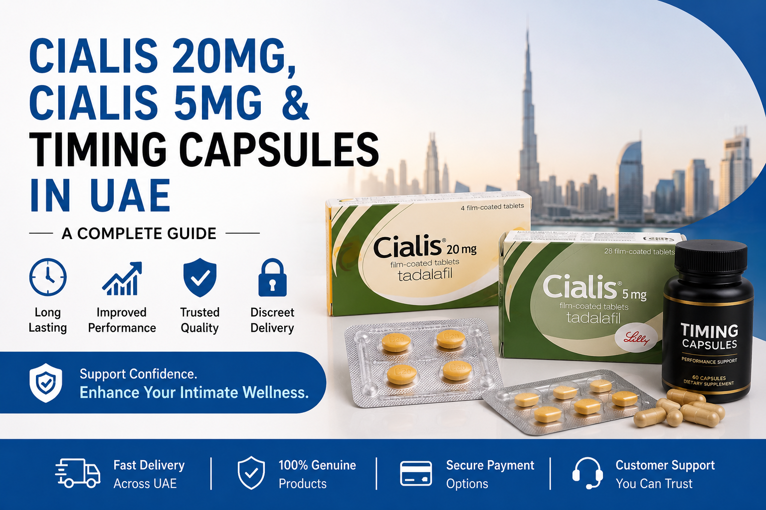 Cialis 20mg, Cialis 5mg and timing capsules guide in UAE with wellness-focused design and Dubai skyline background.