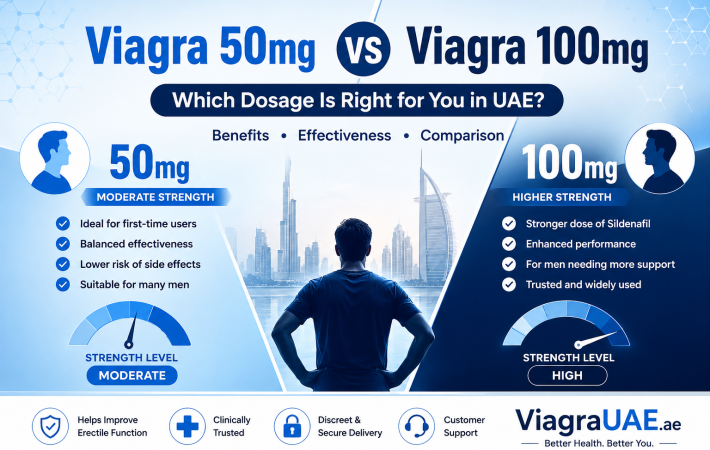 Viagra 50mg vs Viagra 100mg dosage comparison guide for UAE users